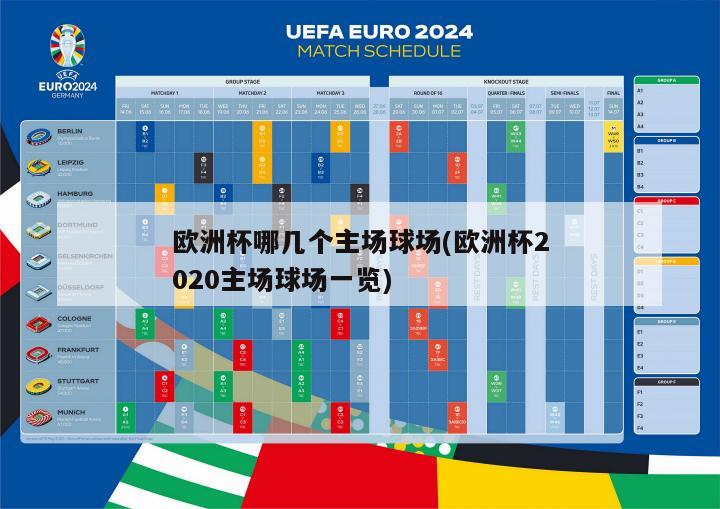 欧洲杯哪几个主场球场(欧洲杯2020主场球场一览)